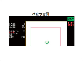 光學(xué)影像篩選機